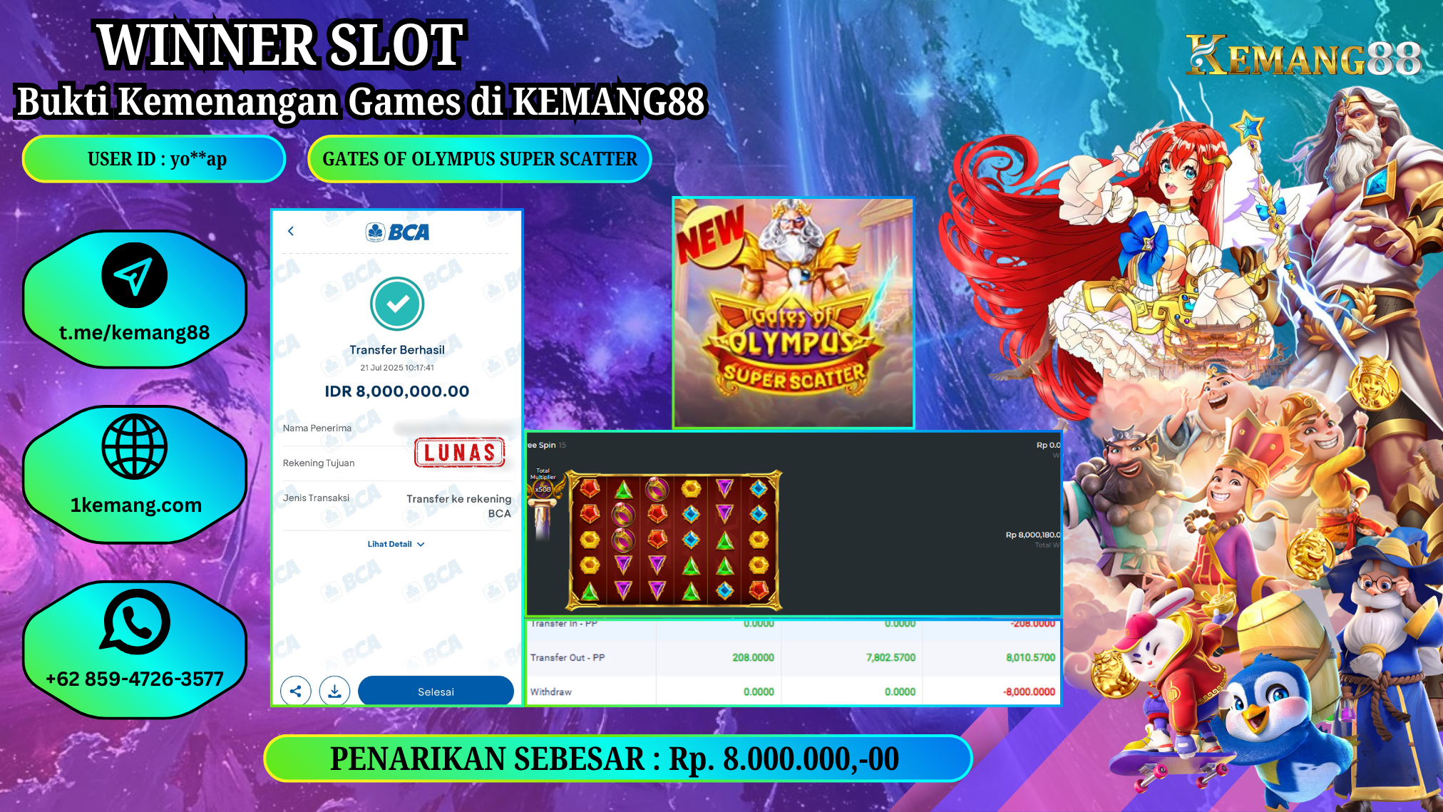 KEMANG88 [21 JULY 2025] : JACKPOT SLOT : GATES OF OLYMPUS SUPER SCATTER [PP]  Rp.8.000.000.,- LUNAS
